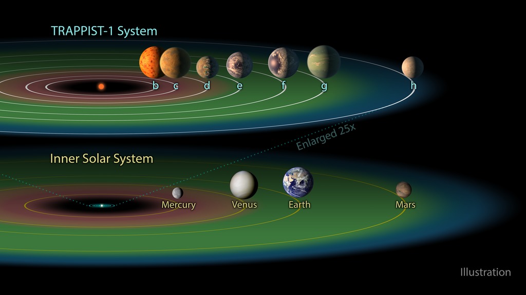 The Galactic Times #14 –  December 1, 2021