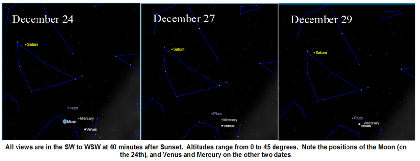 The Galactic Times #37, December 16, 2022