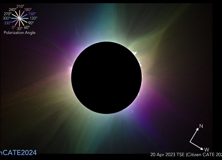 #24K Xtra – AAS Reports: Solar Eclipse Affects, on Earth, Brains, Its Own Atmosphere – Sun’s A Variable but Does That Affect Climate? [PAID]