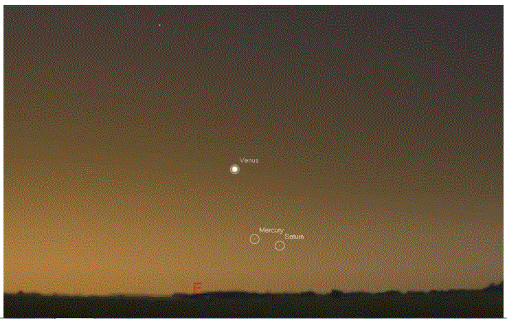 TGT #25F – Brown Dwarfs and X-rays and Triplets, Oh My!